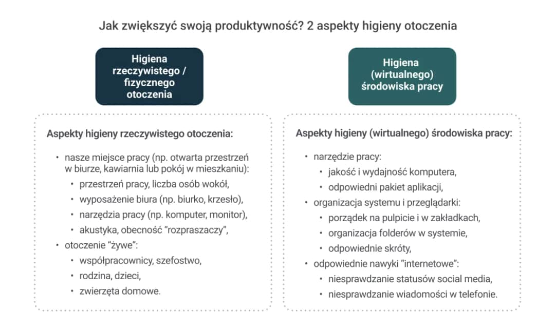 Motywacja pozafinansowa: co zamiast pieniędzy? 20+ skutecznych metod
